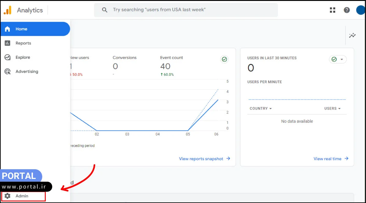 انتخاب گزینه admin در گوگل آنالیتیکس