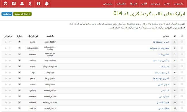 بهینه سازی قالب سایت