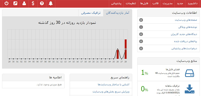 پنل کاربری سایت ساز پرتال