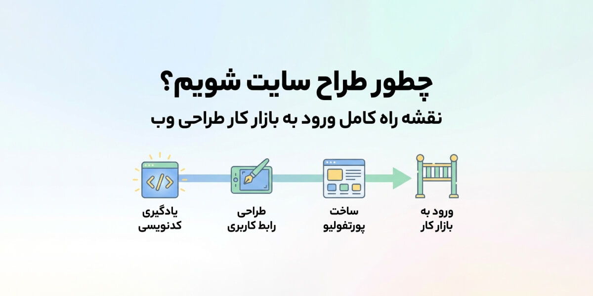 چطور طراح سایت شویم؟ نقشه راه کامل ورود به بازار کار طراحی وب